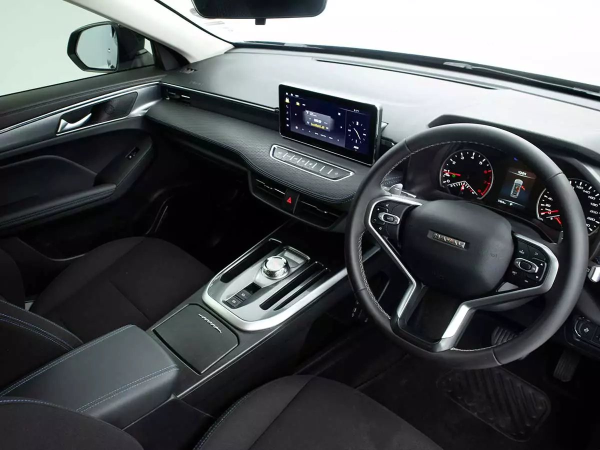 Vehicle Image for 20/24for Haval Jolion 1.5T City Plus